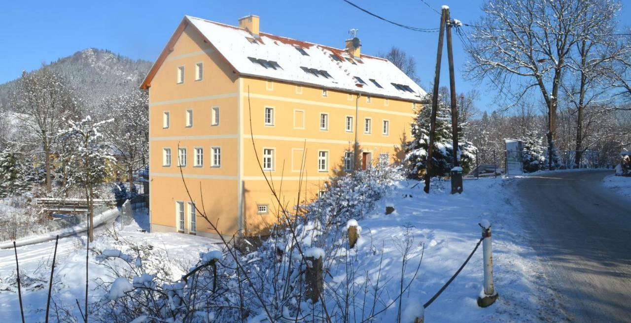 Młyn Karpnicki - Fischbacher Muehle Karpniki Exteriér fotografie